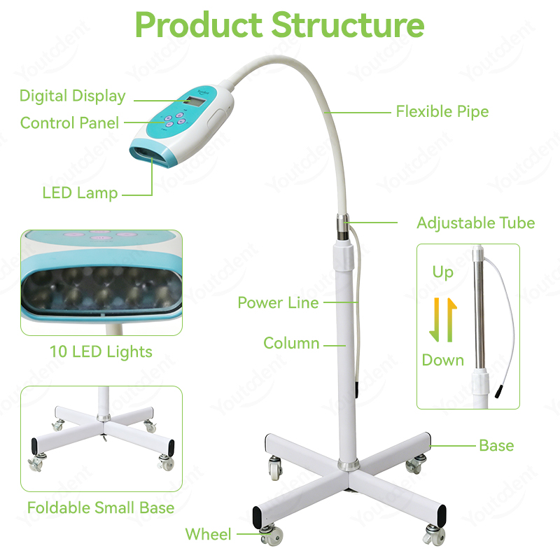 50W Dental Touch Screen 3 Colo – обзор и цена Whitening Teeth Machine