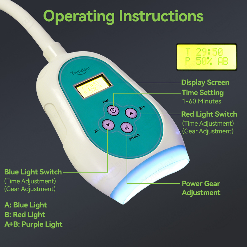 50W Dental Touch Screen 3 Colo – обзор и цена Whitening Teeth Machine