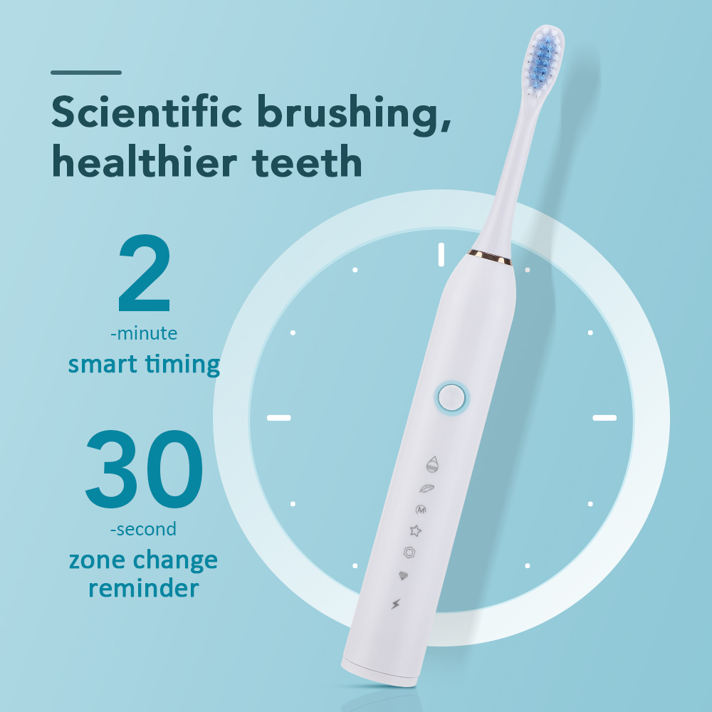 Intelligent Sonic Electric Too – обзор и цена Teeth Whitening That Works