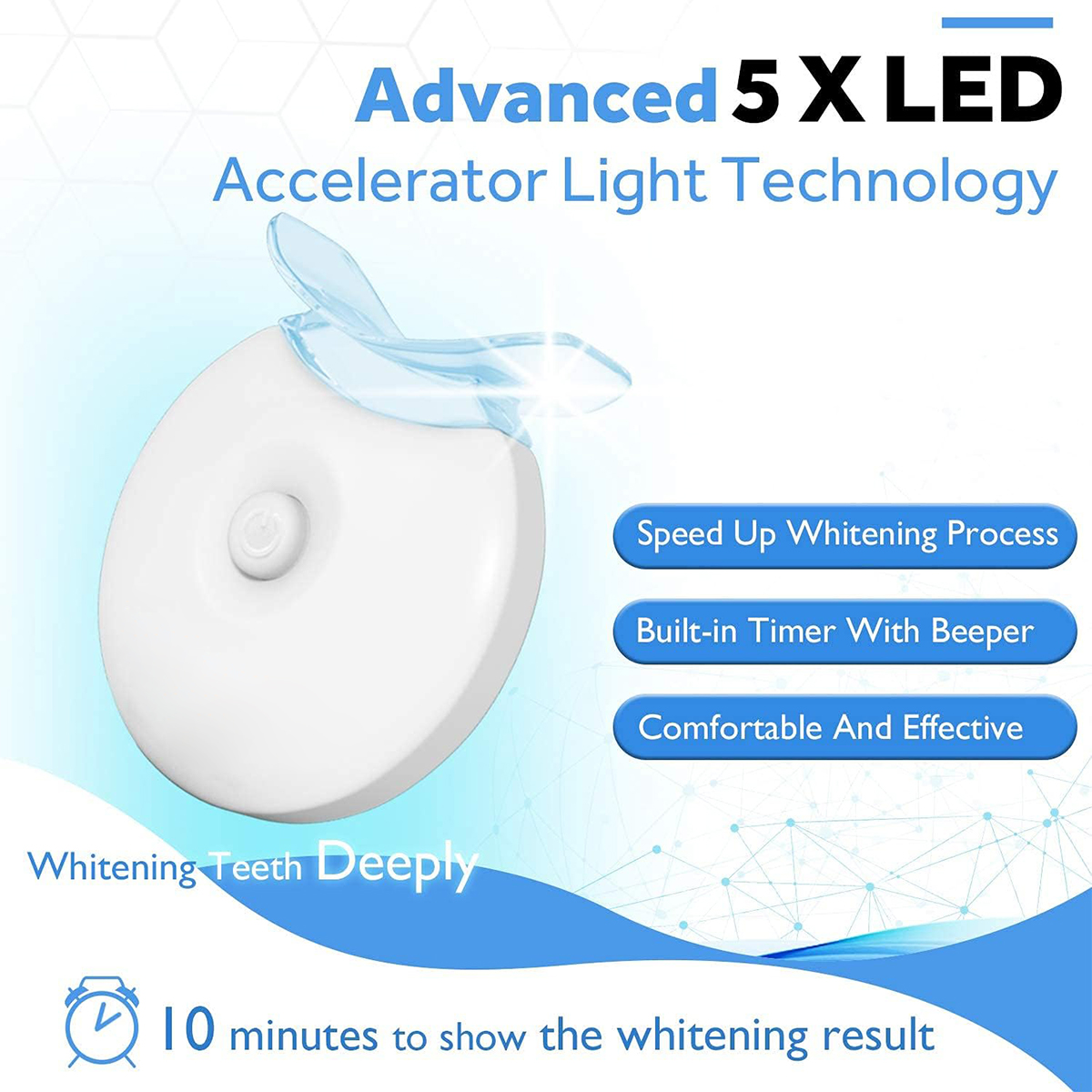 Teeth Whitening Kit - 5X LED L – обзор и цена Teeth Whitening Quotes