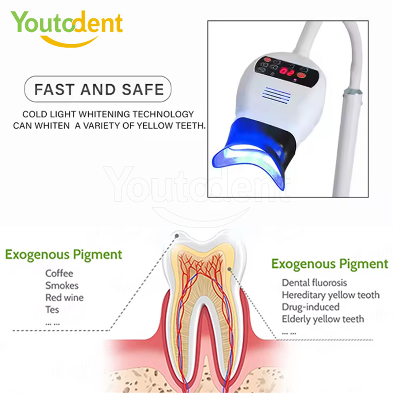 Professional Dental 3Color Lig – обзор и цена Whitening Teeth Machine