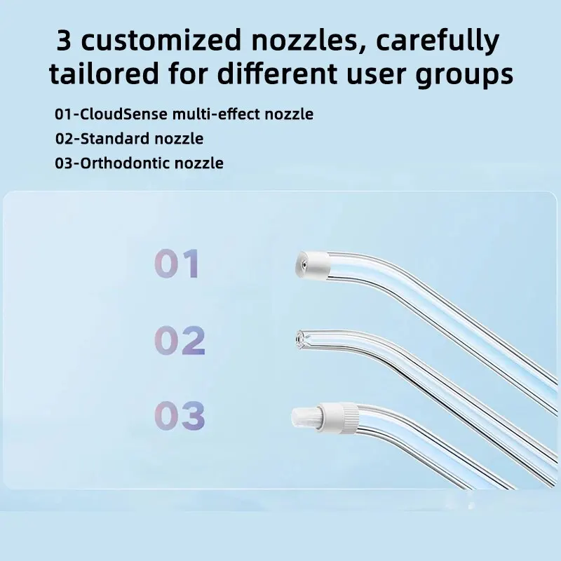 Mijia Electric Oral Irrigator  – обзор и цена Teeth Whitening Zoom