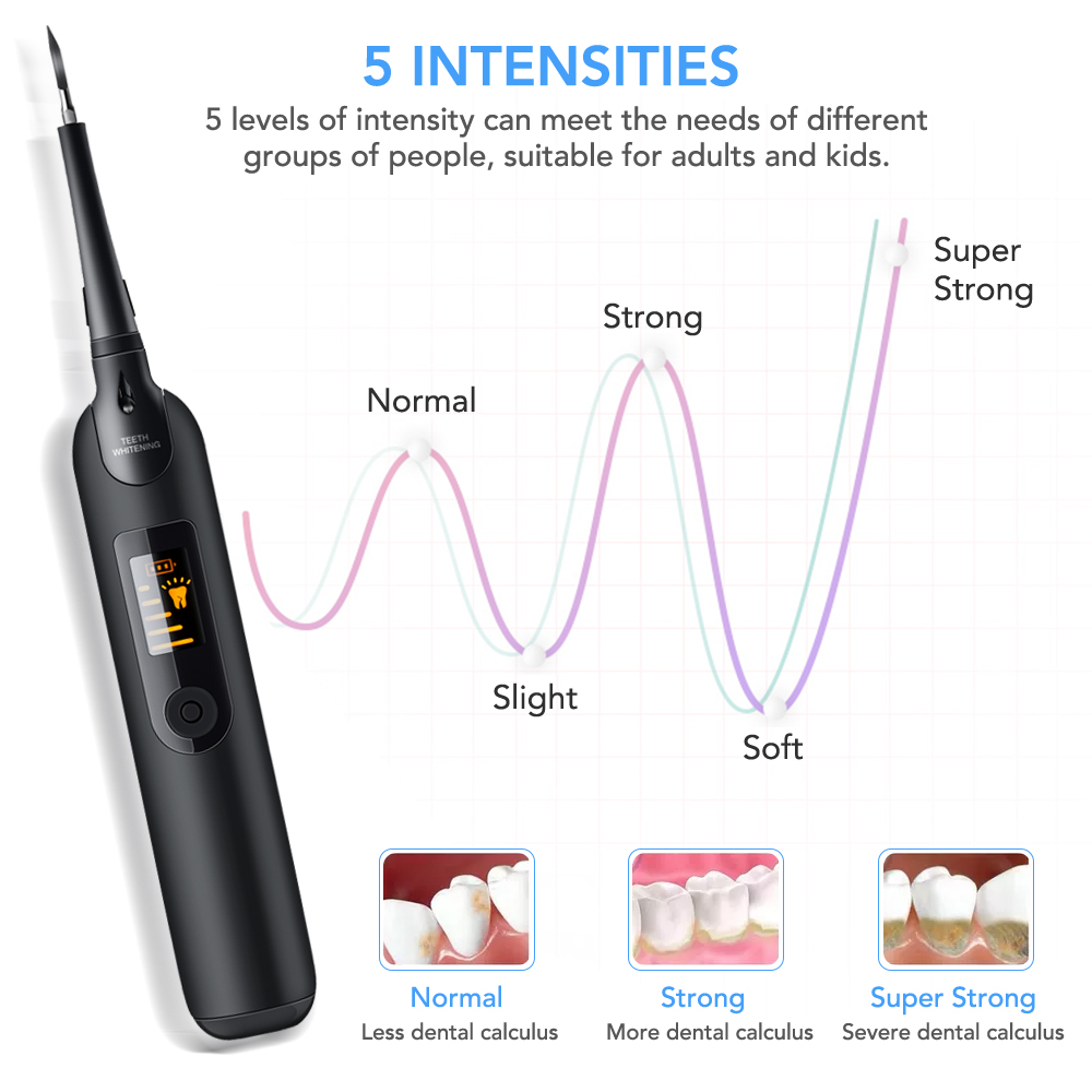 Teeth Tartar Remover Electric  – обзор и цена Teeth Whitening Zoom