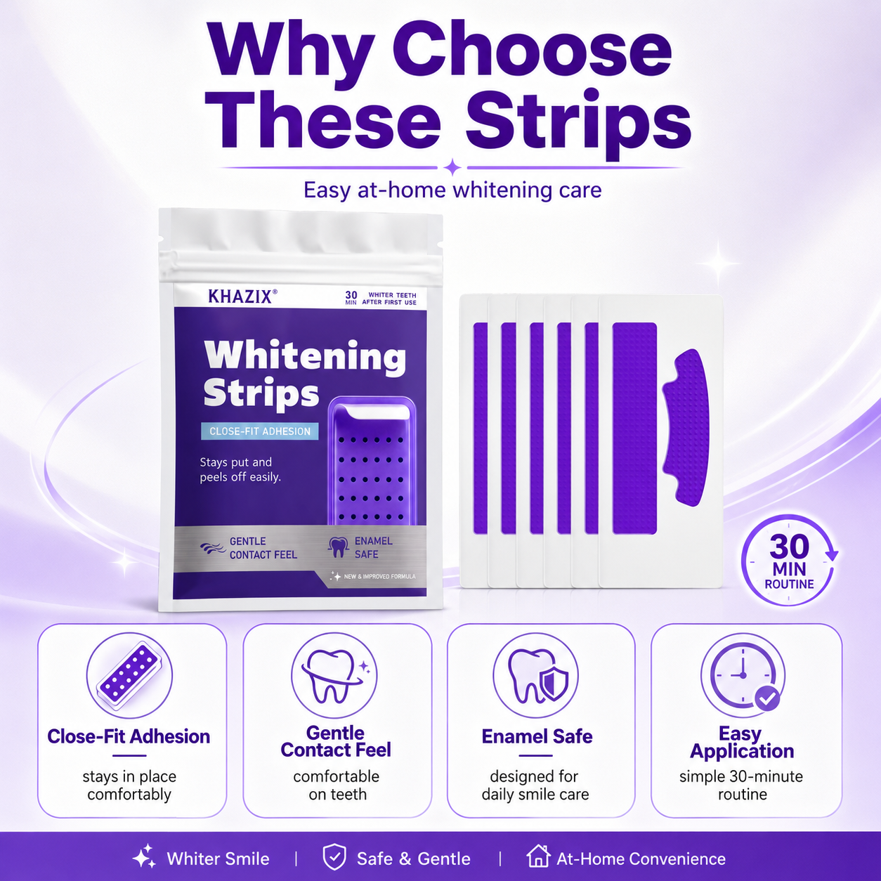 7pairs Teeth Whitening Strips  – обзор и цена Teeth Whitening Routine