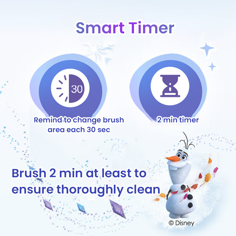 Oral-B D103K Kids Electric Too – обзор и цена Teeth Whitening Zoom