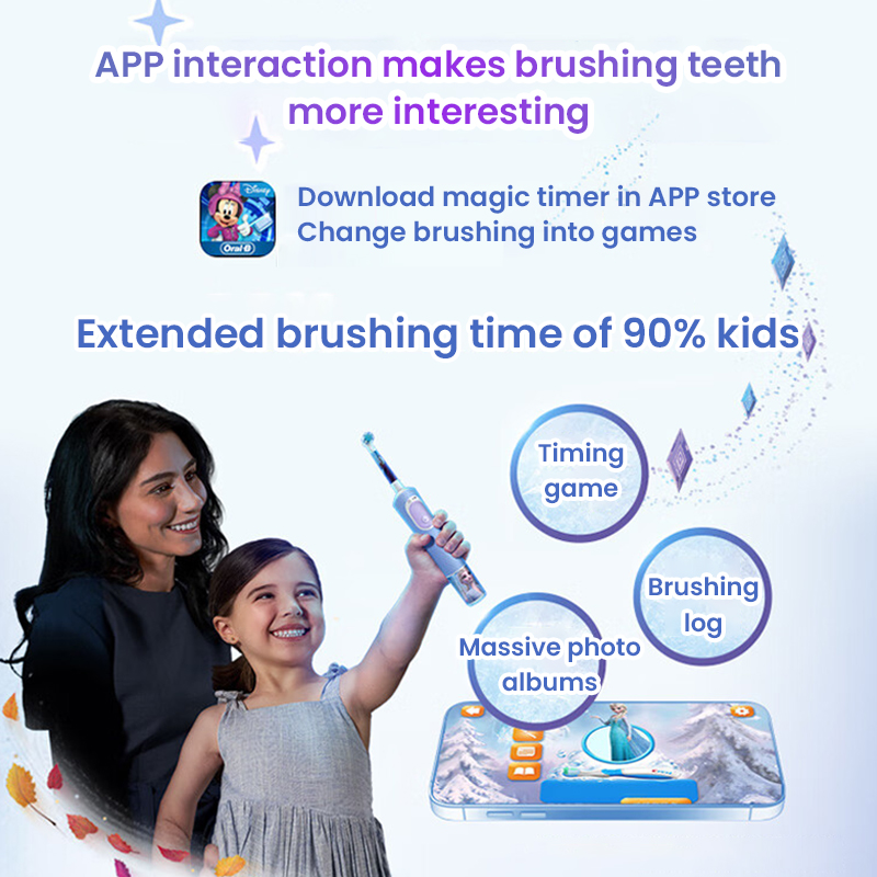 Oral-B D103K Kids Electric Too – обзор и цена Teeth Whitening Zoom