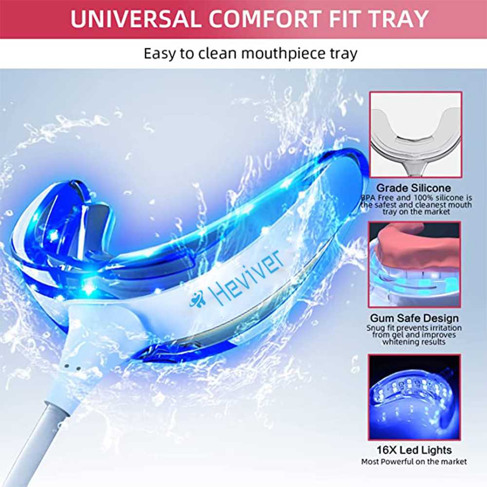 Portable Teeth Whitening Lamp  – обзор и цена Teeth Whitening That Works