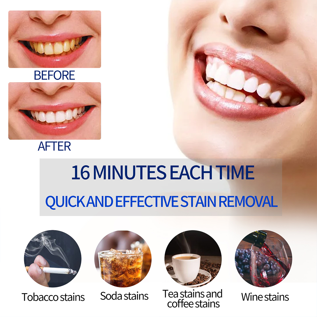 Portable Teeth Whitening Lamp  – обзор и цена Teeth Whitening That Works
